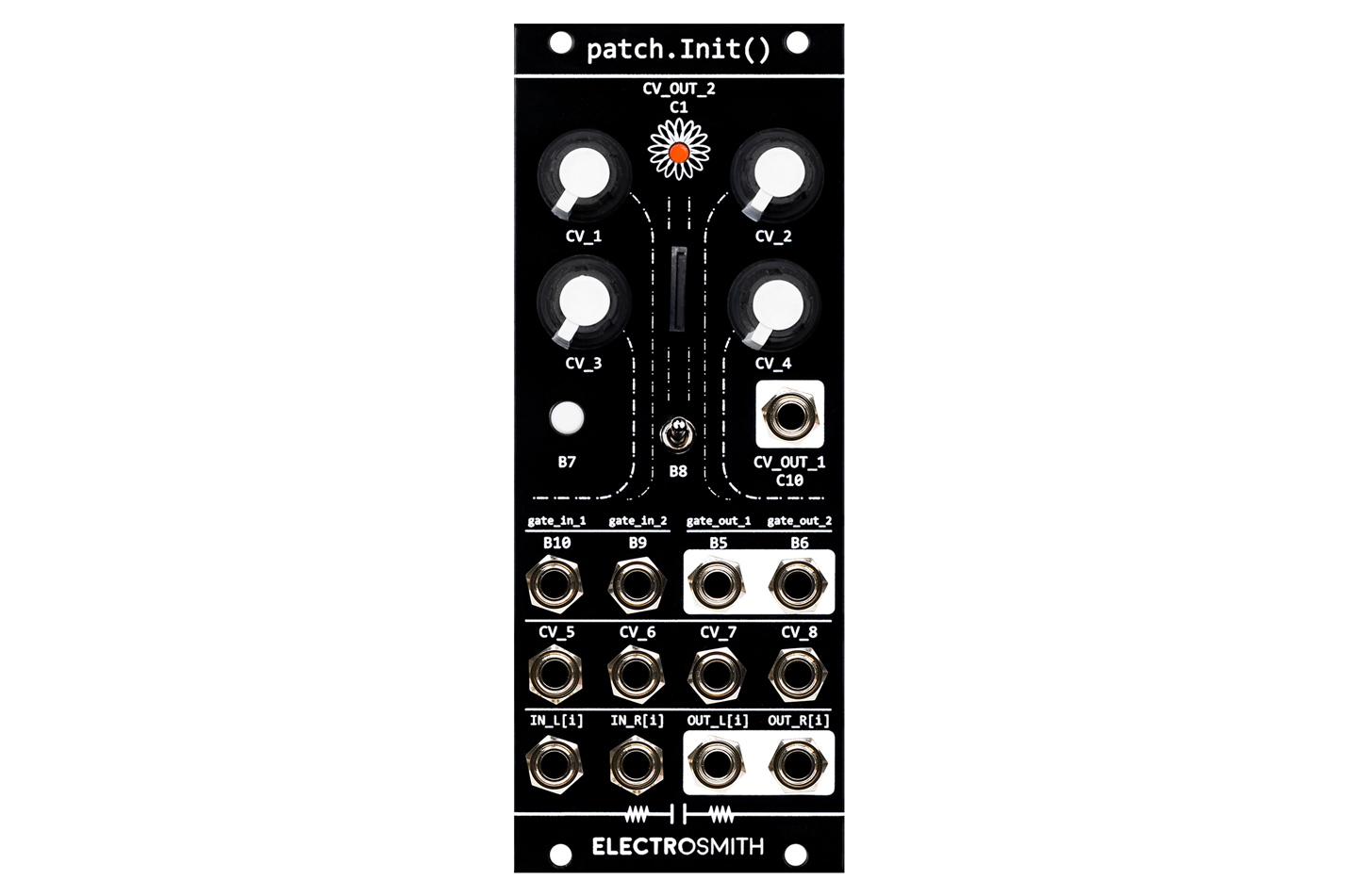 Daisy patch_init()